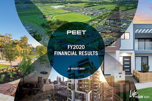 Financial results 2020