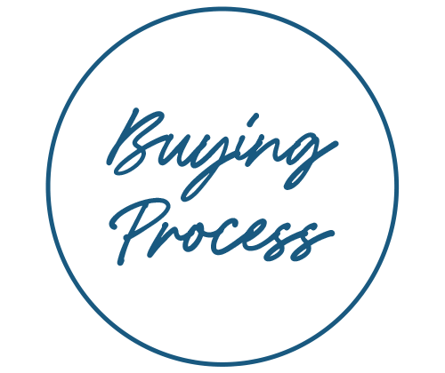 MD-Buying-Process