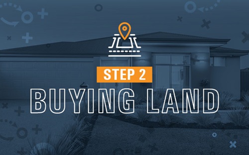 Buying land