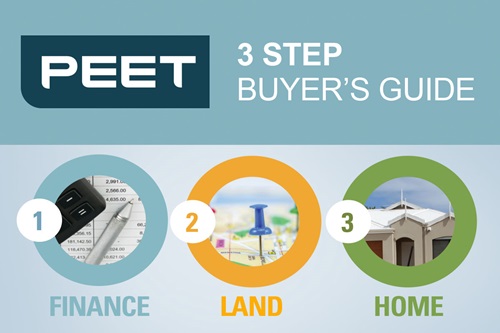 The Avenue 3 step buyers guide