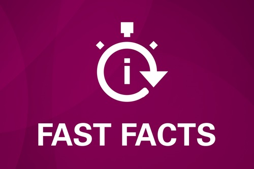 fast facts invita