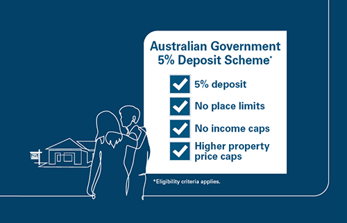 Cornerstone_First Home Guarantee Scheme 500 x 322