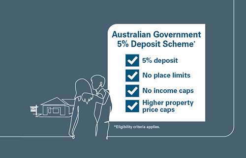 Big Changes Ahead: What Victoria First Home Buyers Need to Know from October 2025