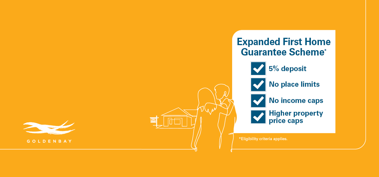 Big Changes Ahead: What WA First Home Buyers Need to Know from October 2025 