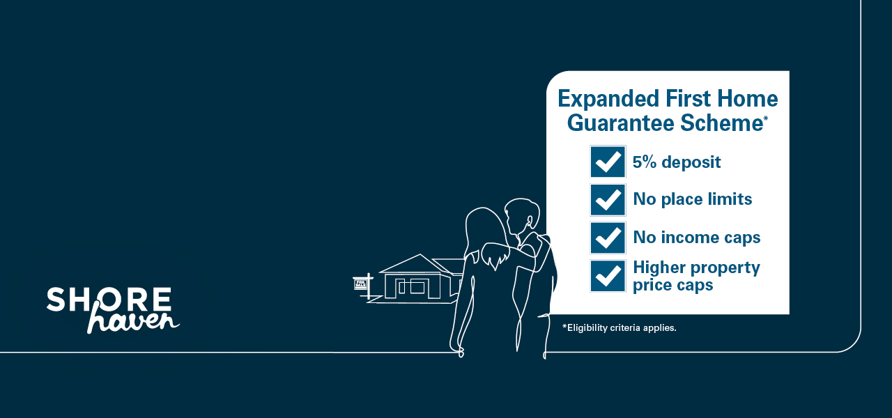 Big Changes Ahead: What WA First Home Buyers Need to Know from October 2025 