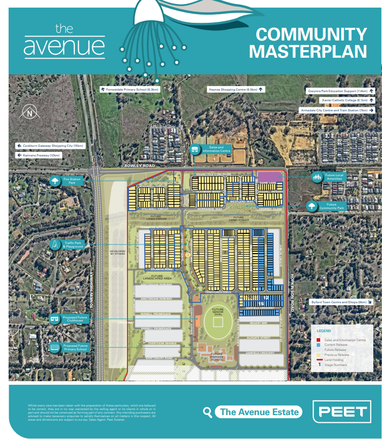 AVE_megamenu_masterplan